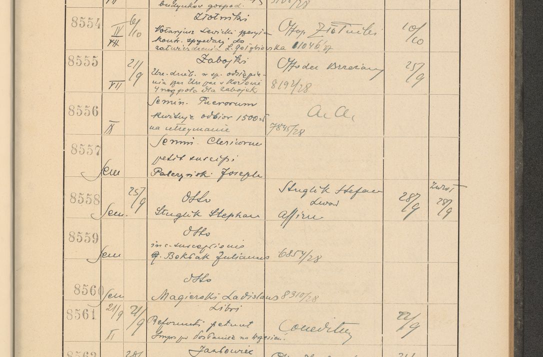 Zdjęcie nr 583 dla obiektu archiwalnego: Protocollum Consistorii lat. Leop. 1928
