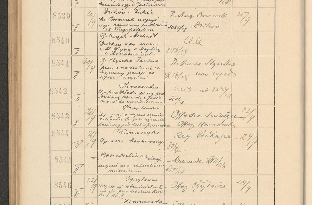 Zdjęcie nr 582 dla obiektu archiwalnego: Protocollum Consistorii lat. Leop. 1928