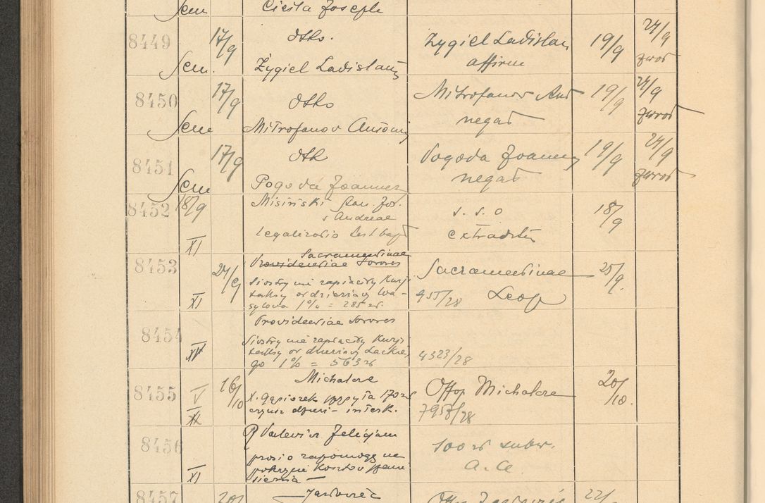 Zdjęcie nr 576 dla obiektu archiwalnego: Protocollum Consistorii lat. Leop. 1928