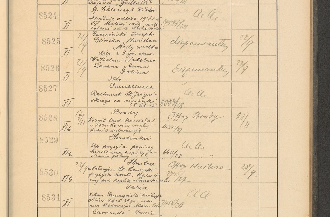 Zdjęcie nr 581 dla obiektu archiwalnego: Protocollum Consistorii lat. Leop. 1928