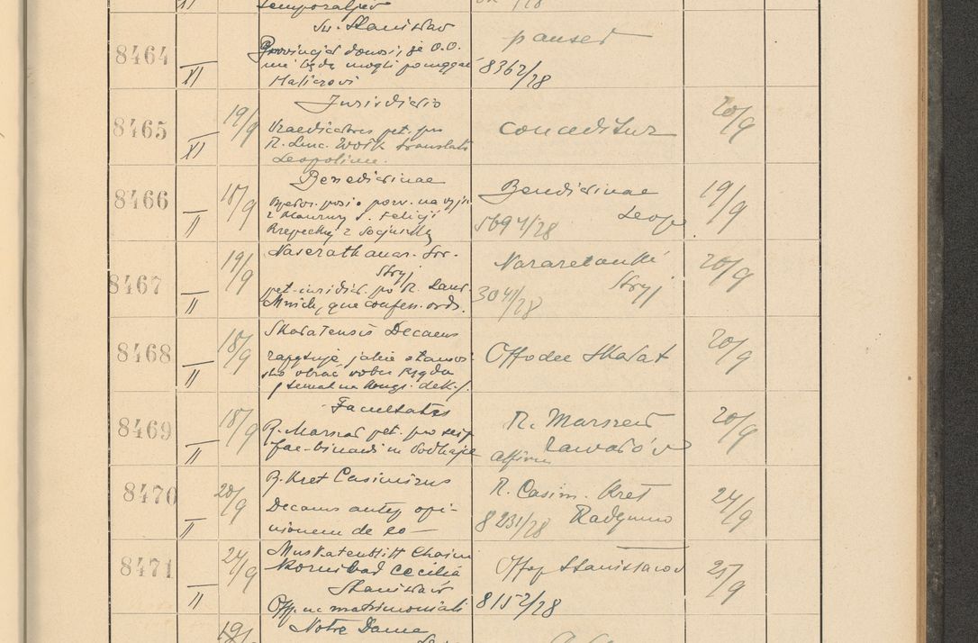 Zdjęcie nr 577 dla obiektu archiwalnego: Protocollum Consistorii lat. Leop. 1928