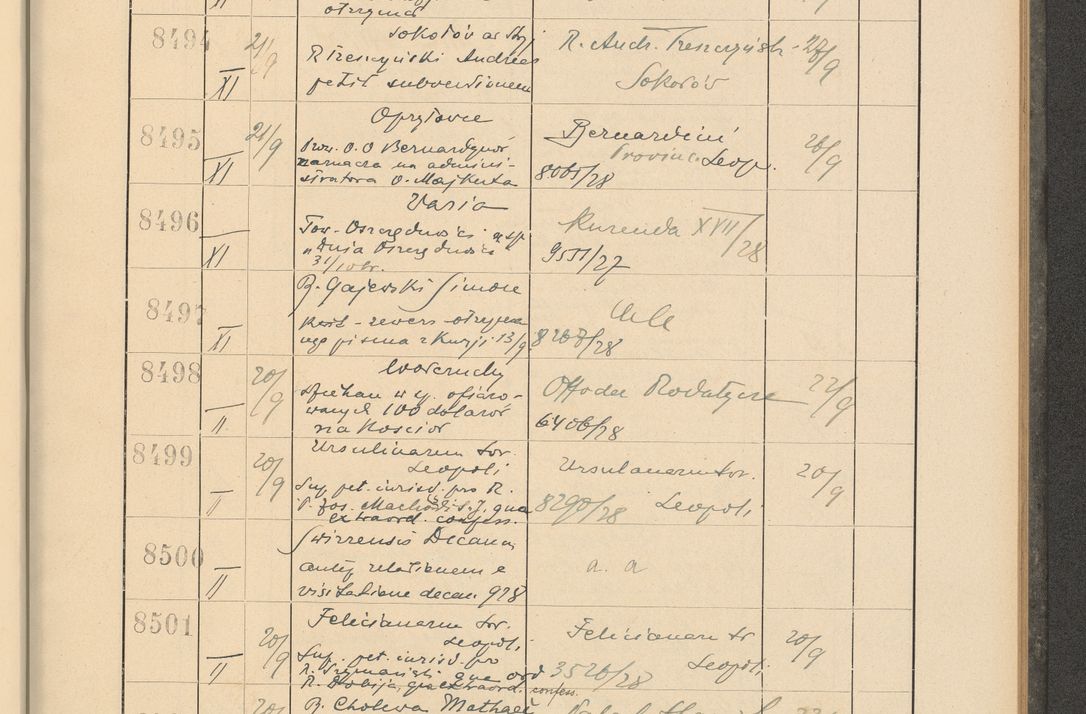 Zdjęcie nr 579 dla obiektu archiwalnego: Protocollum Consistorii lat. Leop. 1928