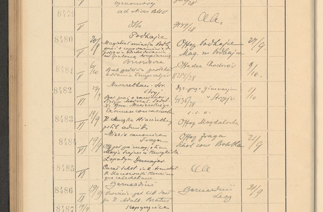 Zdjęcie nr 578 dla obiektu archiwalnego: Protocollum Consistorii lat. Leop. 1928