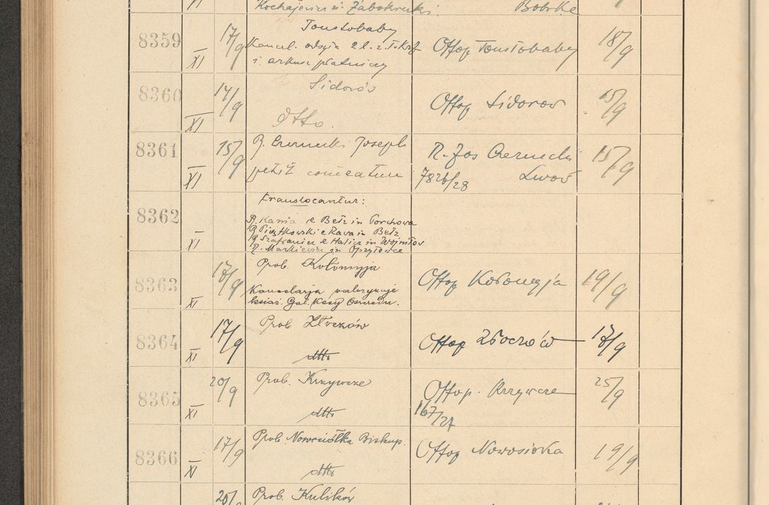 Zdjęcie nr 570 dla obiektu archiwalnego: Protocollum Consistorii lat. Leop. 1928