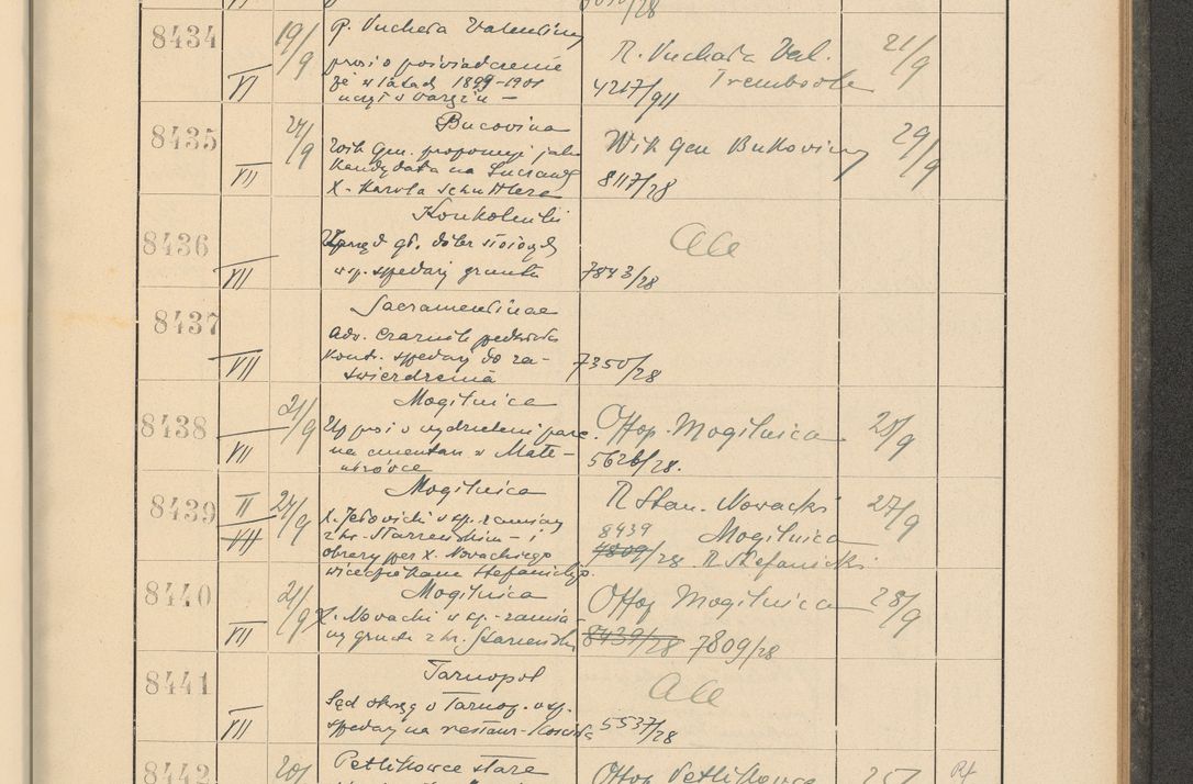 Zdjęcie nr 575 dla obiektu archiwalnego: Protocollum Consistorii lat. Leop. 1928
