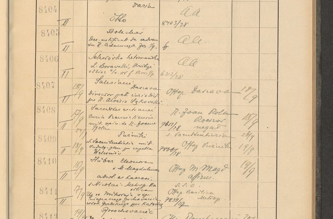 Zdjęcie nr 573 dla obiektu archiwalnego: Protocollum Consistorii lat. Leop. 1928