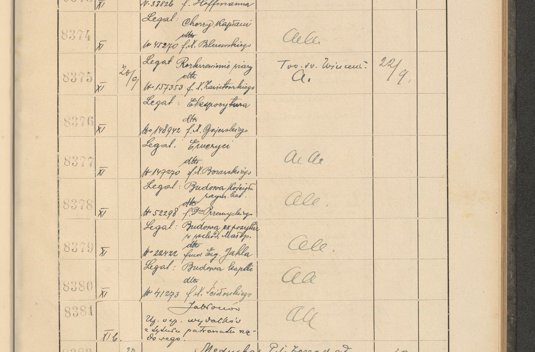Zdjęcie nr 571 dla obiektu archiwalnego: Protocollum Consistorii lat. Leop. 1928