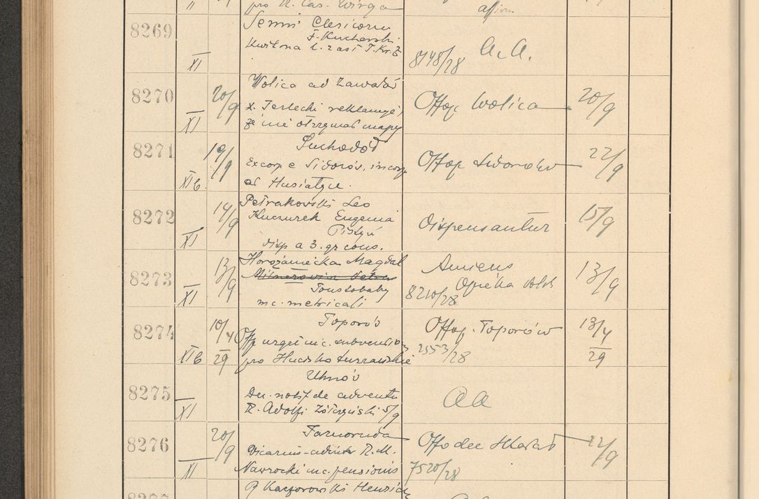 Zdjęcie nr 564 dla obiektu archiwalnego: Protocollum Consistorii lat. Leop. 1928