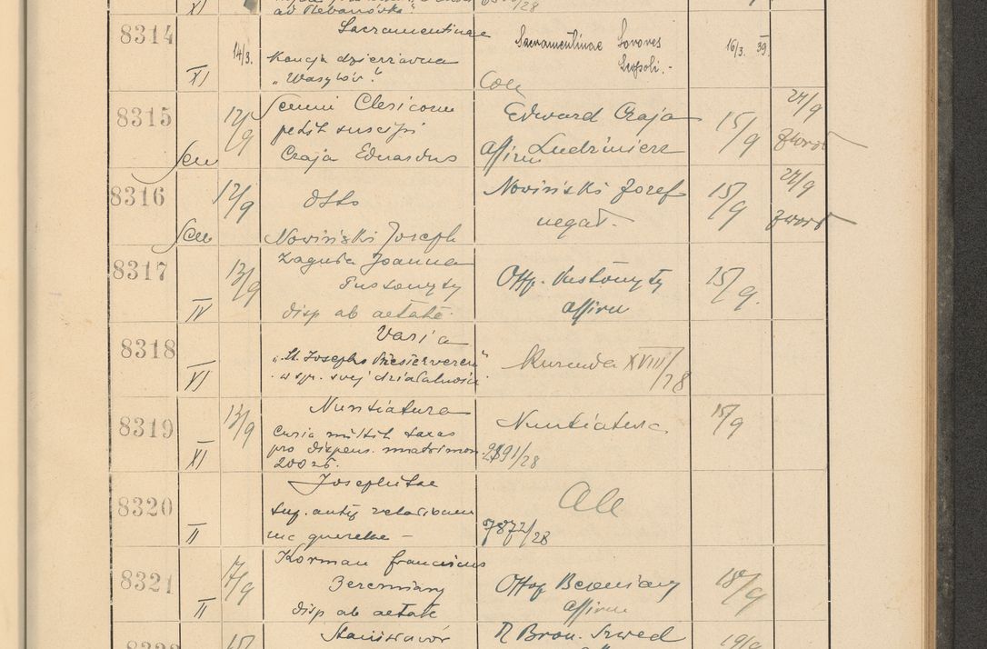 Zdjęcie nr 567 dla obiektu archiwalnego: Protocollum Consistorii lat. Leop. 1928