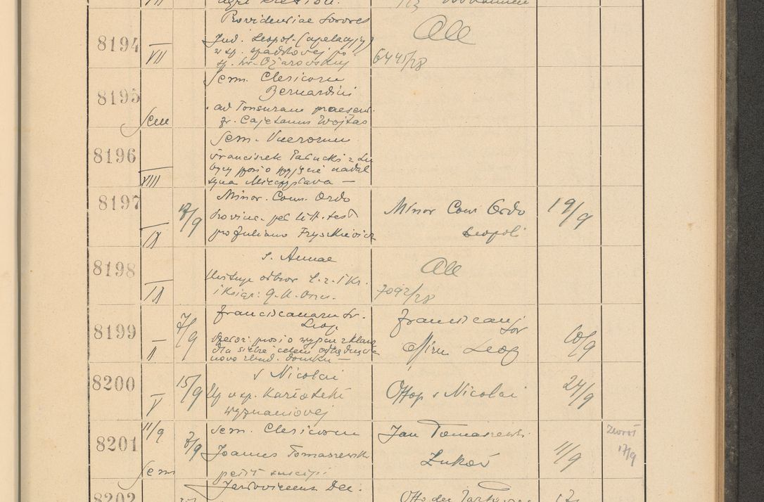 Zdjęcie nr 559 dla obiektu archiwalnego: Protocollum Consistorii lat. Leop. 1928