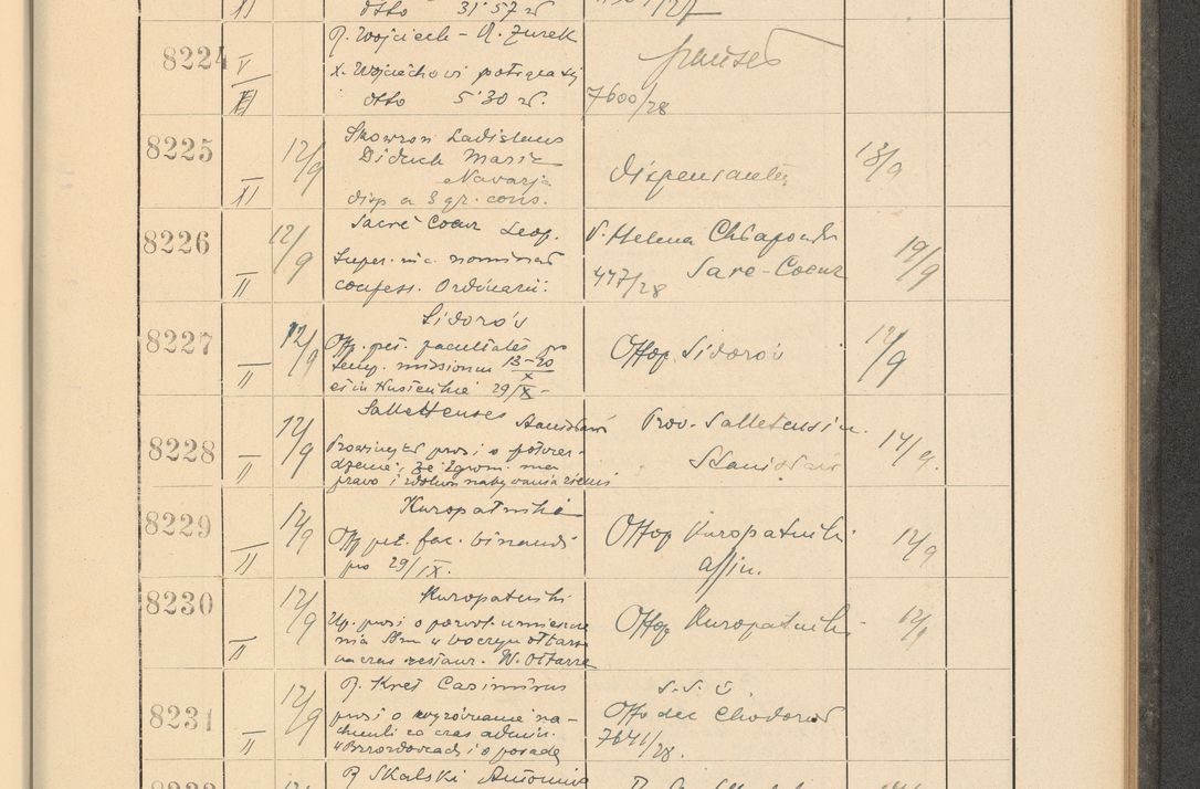 Zdjęcie nr 561 dla obiektu archiwalnego: Protocollum Consistorii lat. Leop. 1928