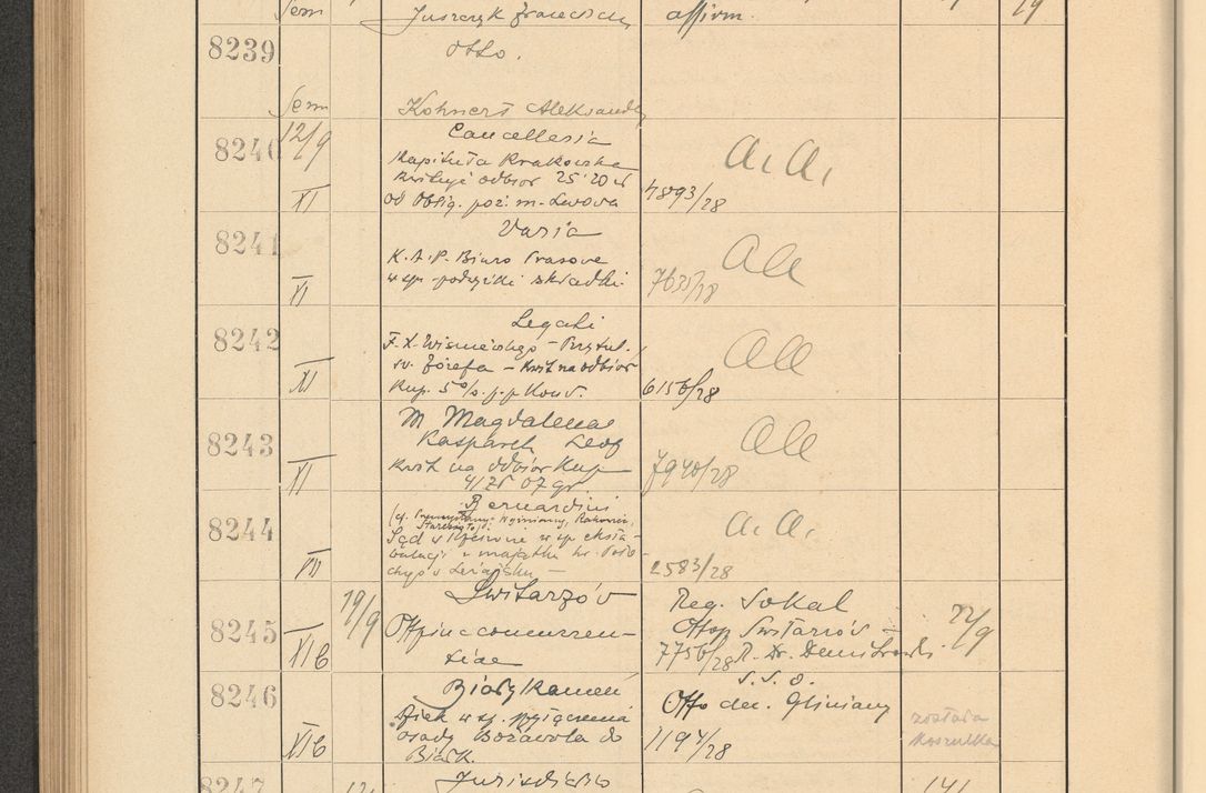 Zdjęcie nr 562 dla obiektu archiwalnego: Protocollum Consistorii lat. Leop. 1928