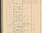 Zdjęcie nr 562 dla obiektu archiwalnego: Protocollum Consistorii lat. Leop. 1928