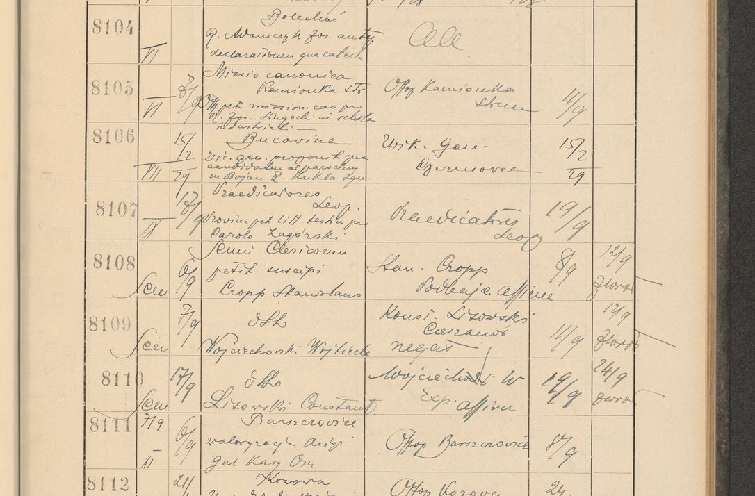 Zdjęcie nr 553 dla obiektu archiwalnego: Protocollum Consistorii lat. Leop. 1928