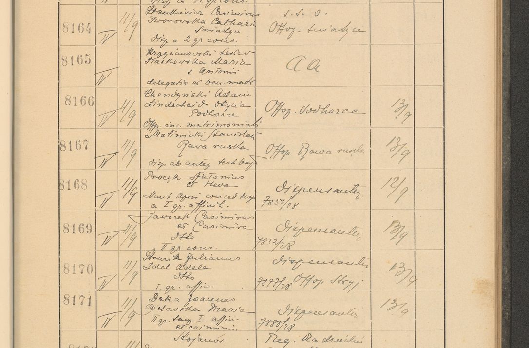 Zdjęcie nr 557 dla obiektu archiwalnego: Protocollum Consistorii lat. Leop. 1928