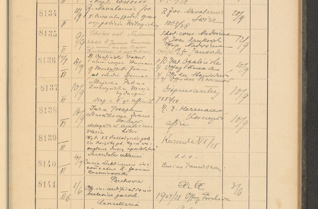 Zdjęcie nr 555 dla obiektu archiwalnego: Protocollum Consistorii lat. Leop. 1928