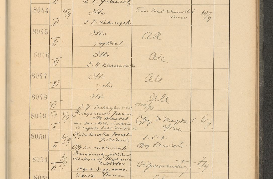Zdjęcie nr 549 dla obiektu archiwalnego: Protocollum Consistorii lat. Leop. 1928