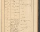 Zdjęcie nr 549 dla obiektu archiwalnego: Protocollum Consistorii lat. Leop. 1928