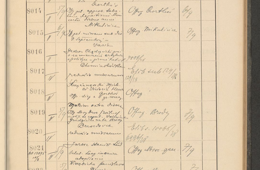 Zdjęcie nr 547 dla obiektu archiwalnego: Protocollum Consistorii lat. Leop. 1928