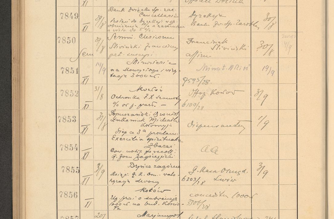 Zdjęcie nr 536 dla obiektu archiwalnego: Protocollum Consistorii lat. Leop. 1928
