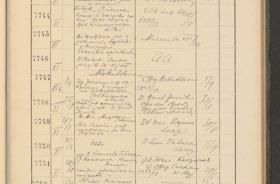 Zdjęcie nr 529 dla obiektu archiwalnego: Protocollum Consistorii lat. Leop. 1928