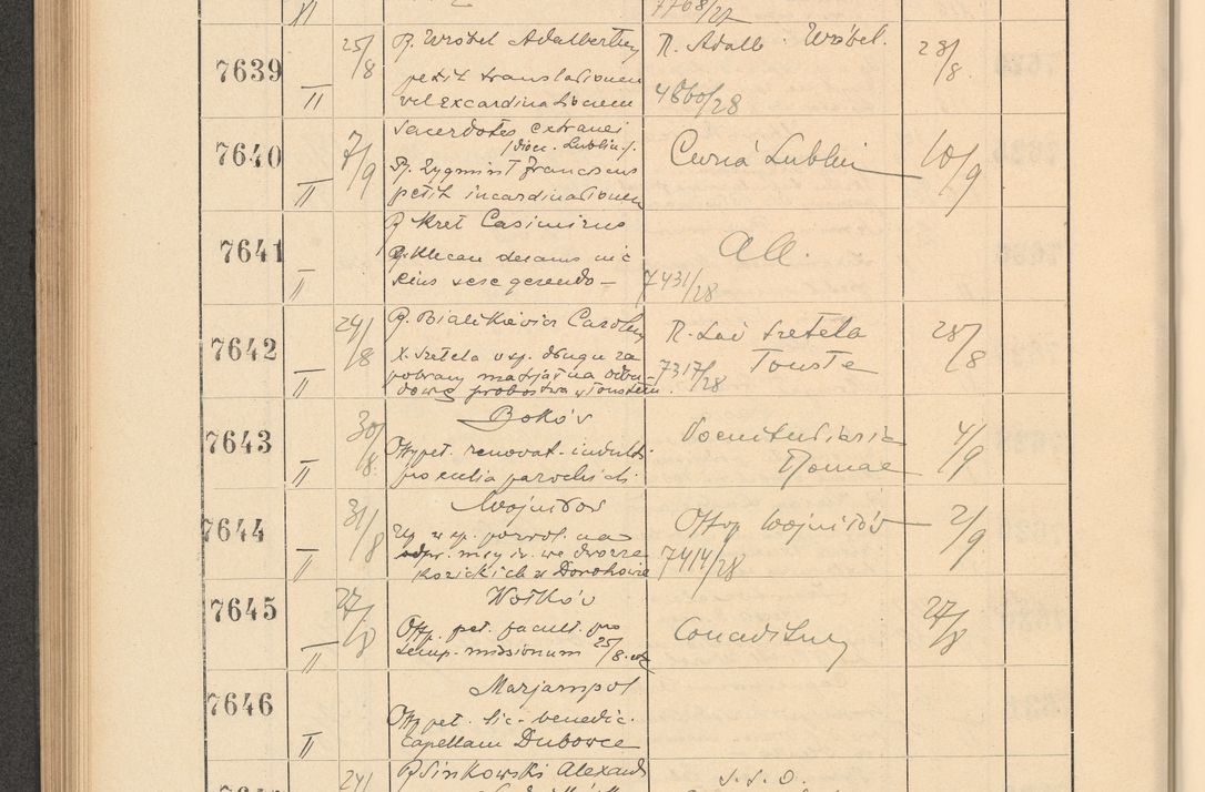Zdjęcie nr 522 dla obiektu archiwalnego: Protocollum Consistorii lat. Leop. 1928