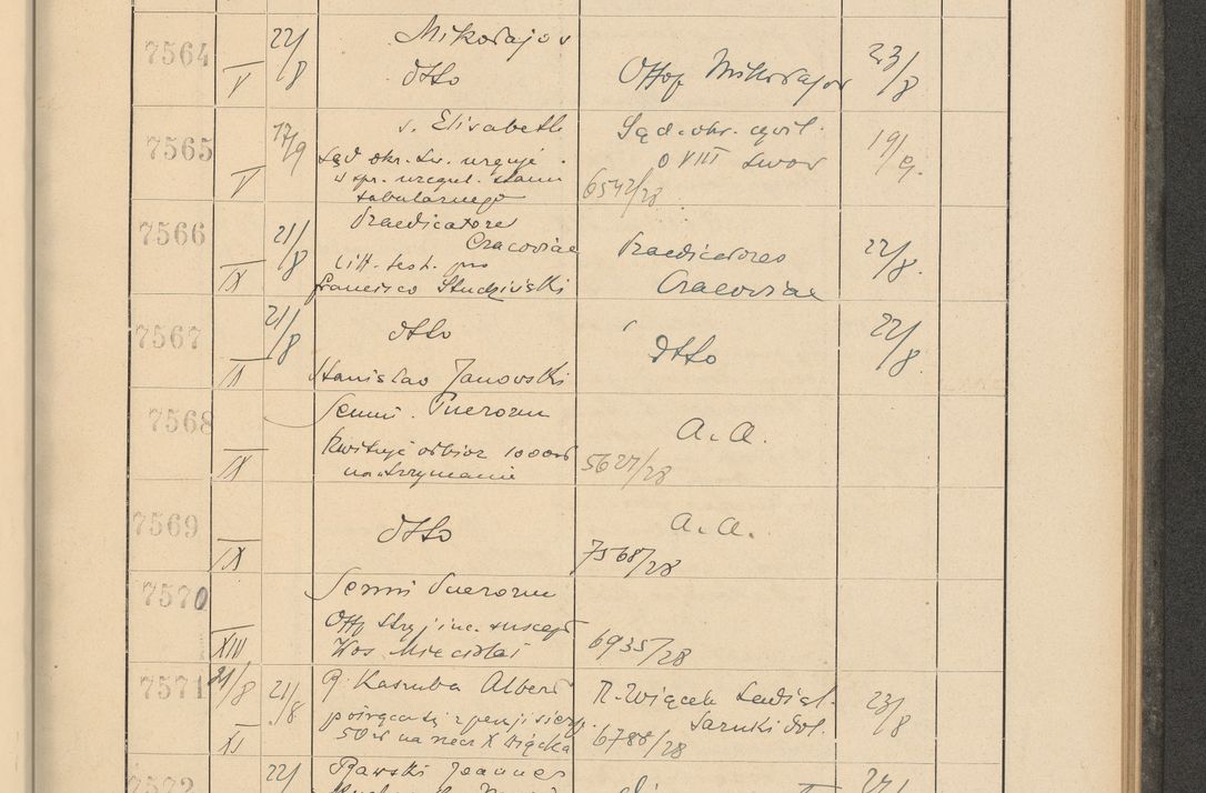 Zdjęcie nr 517 dla obiektu archiwalnego: Protocollum Consistorii lat. Leop. 1928