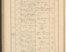 Zdjęcie nr 516 dla obiektu archiwalnego: Protocollum Consistorii lat. Leop. 1928