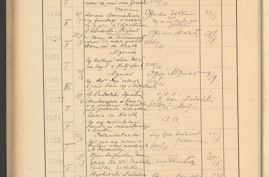 Zdjęcie nr 514 dla obiektu archiwalnego: Protocollum Consistorii lat. Leop. 1928