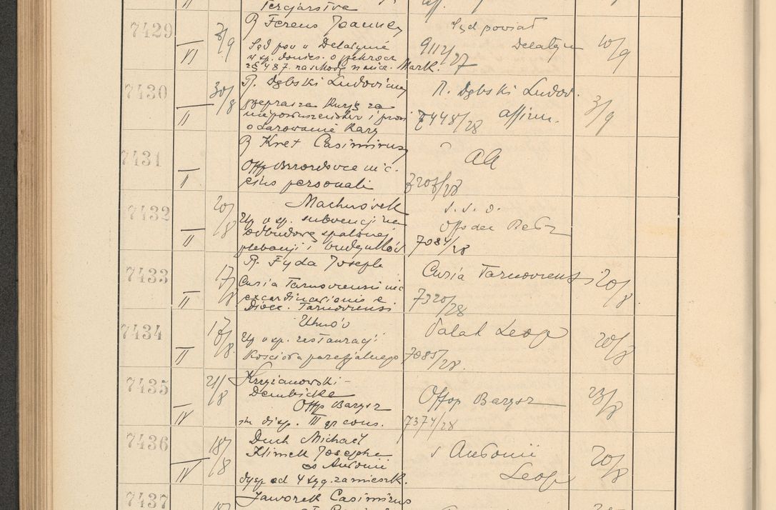 Zdjęcie nr 508 dla obiektu archiwalnego: Protocollum Consistorii lat. Leop. 1928