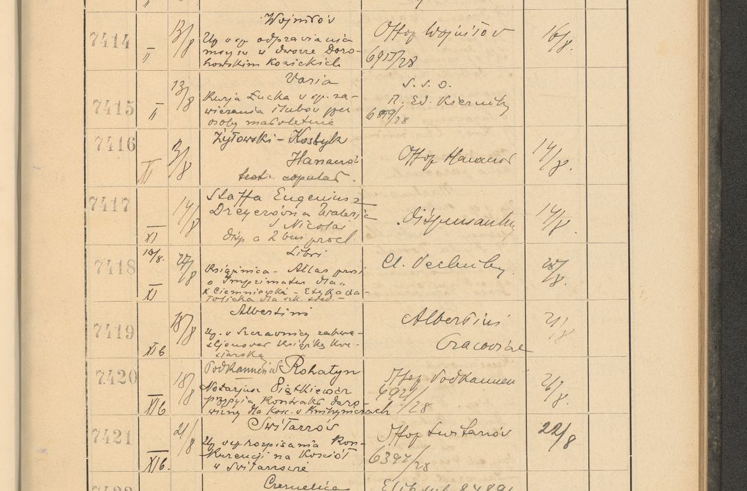 Zdjęcie nr 507 dla obiektu archiwalnego: Protocollum Consistorii lat. Leop. 1928