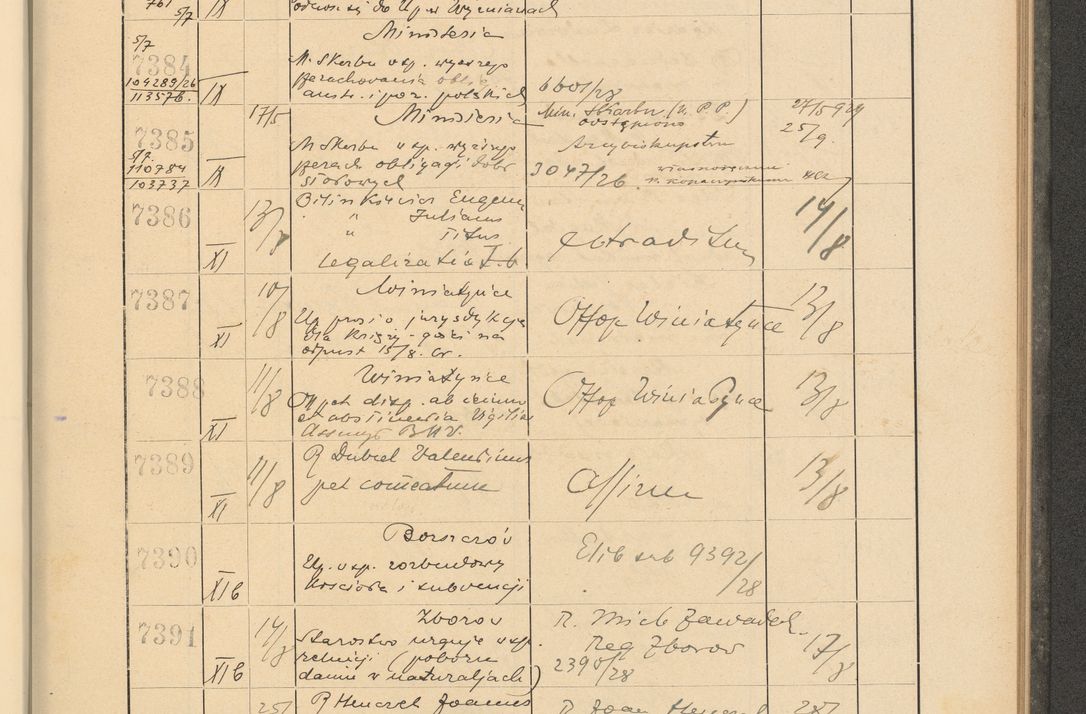 Zdjęcie nr 505 dla obiektu archiwalnego: Protocollum Consistorii lat. Leop. 1928