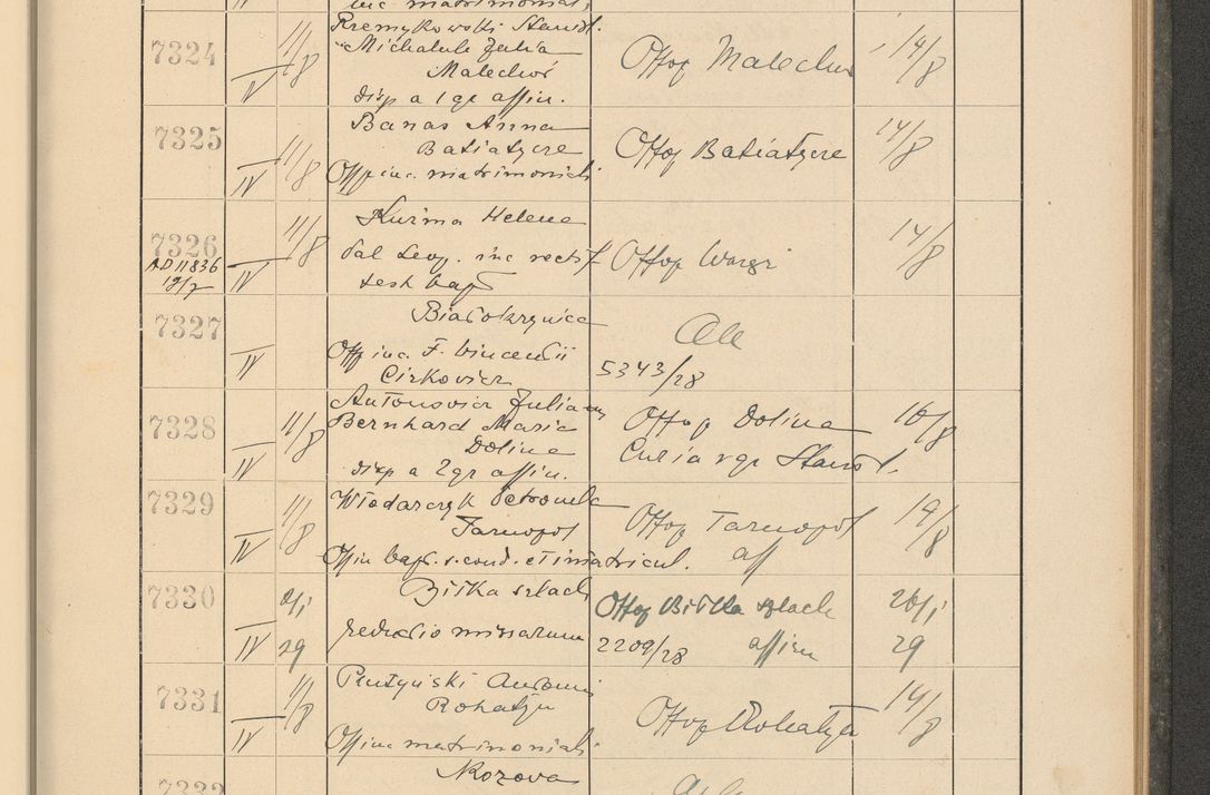 Zdjęcie nr 501 dla obiektu archiwalnego: Protocollum Consistorii lat. Leop. 1928