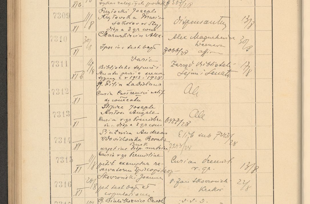 Zdjęcie nr 500 dla obiektu archiwalnego: Protocollum Consistorii lat. Leop. 1928