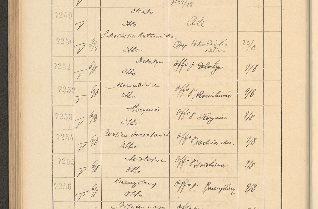 Zdjęcie nr 496 dla obiektu archiwalnego: Protocollum Consistorii lat. Leop. 1928