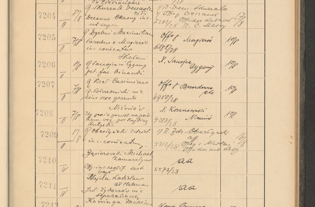 Zdjęcie nr 493 dla obiektu archiwalnego: Protocollum Consistorii lat. Leop. 1928