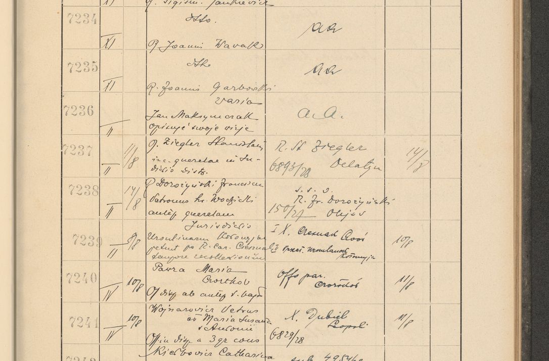 Zdjęcie nr 495 dla obiektu archiwalnego: Protocollum Consistorii lat. Leop. 1928
