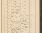 Zdjęcie nr 495 dla obiektu archiwalnego: Protocollum Consistorii lat. Leop. 1928