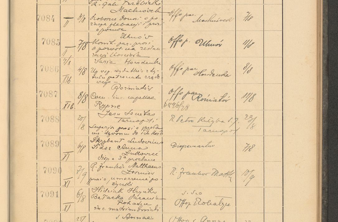 Zdjęcie nr 485 dla obiektu archiwalnego: Protocollum Consistorii lat. Leop. 1928
