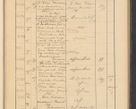 Zdjęcie nr 481 dla obiektu archiwalnego: Protocollum Consistorii lat. Leop. 1928