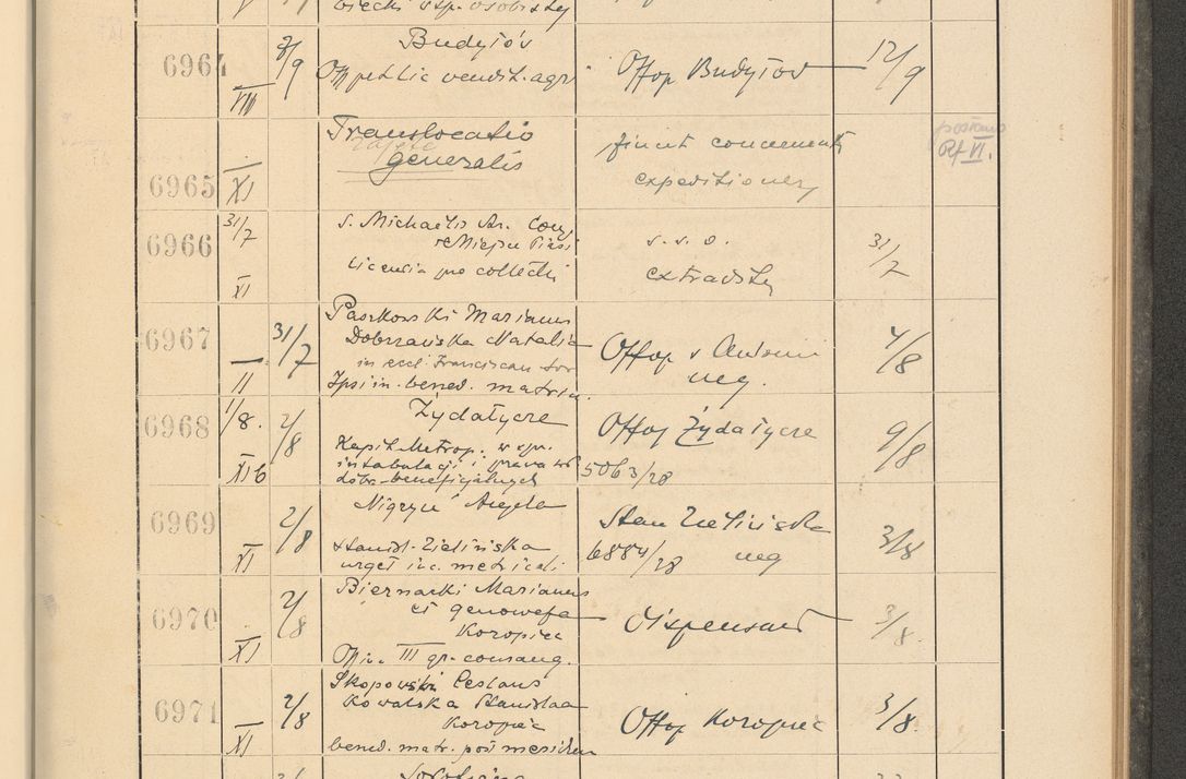 Zdjęcie nr 477 dla obiektu archiwalnego: Protocollum Consistorii lat. Leop. 1928