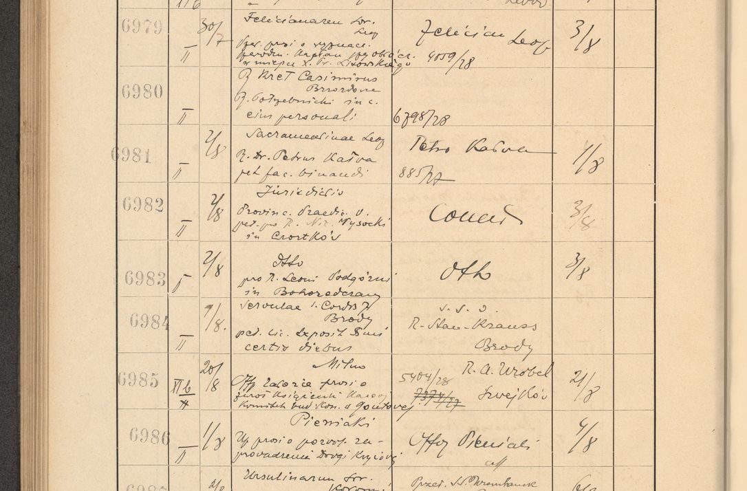 Zdjęcie nr 478 dla obiektu archiwalnego: Protocollum Consistorii lat. Leop. 1928