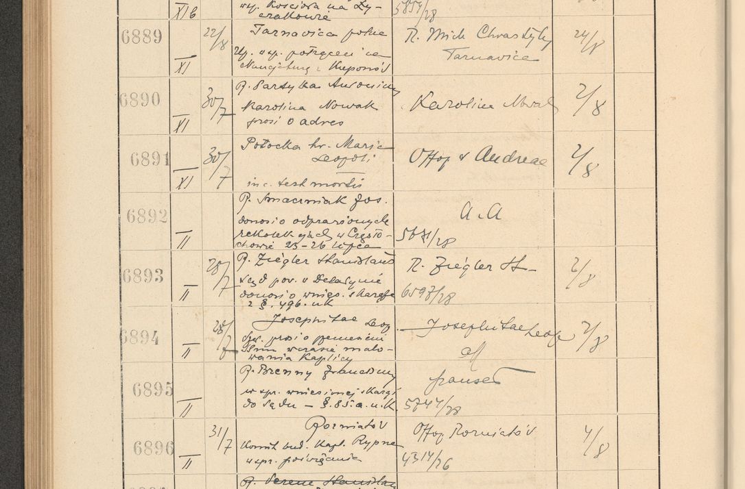 Zdjęcie nr 472 dla obiektu archiwalnego: Protocollum Consistorii lat. Leop. 1928