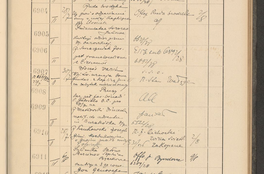 Zdjęcie nr 473 dla obiektu archiwalnego: Protocollum Consistorii lat. Leop. 1928