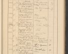 Zdjęcie nr 473 dla obiektu archiwalnego: Protocollum Consistorii lat. Leop. 1928