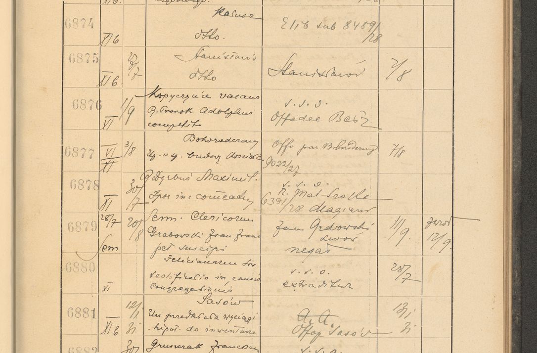 Zdjęcie nr 471 dla obiektu archiwalnego: Protocollum Consistorii lat. Leop. 1928