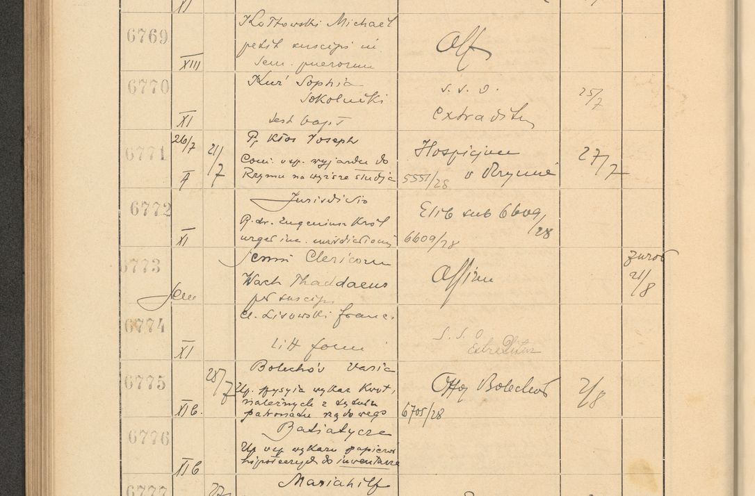 Zdjęcie nr 464 dla obiektu archiwalnego: Protocollum Consistorii lat. Leop. 1928