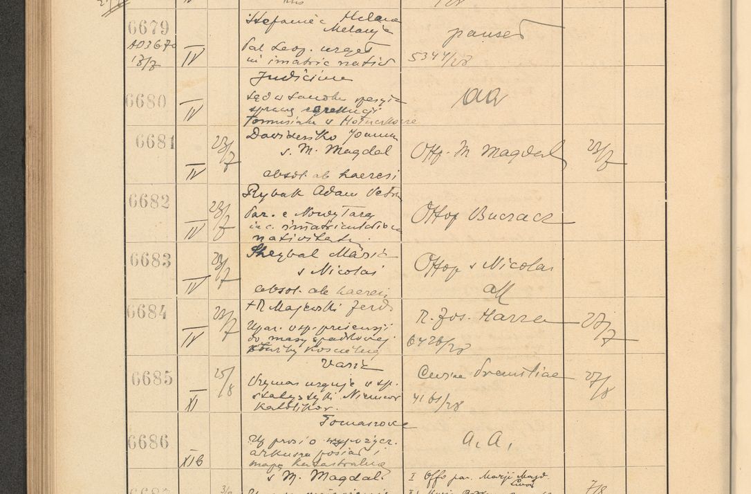 Zdjęcie nr 458 dla obiektu archiwalnego: Protocollum Consistorii lat. Leop. 1928