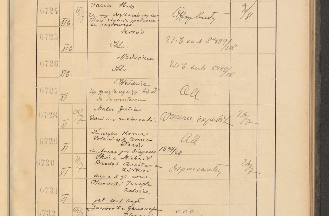 Zdjęcie nr 461 dla obiektu archiwalnego: Protocollum Consistorii lat. Leop. 1928