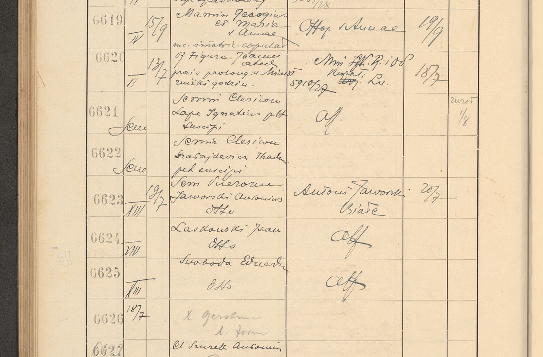 Zdjęcie nr 454 dla obiektu archiwalnego: Protocollum Consistorii lat. Leop. 1928
